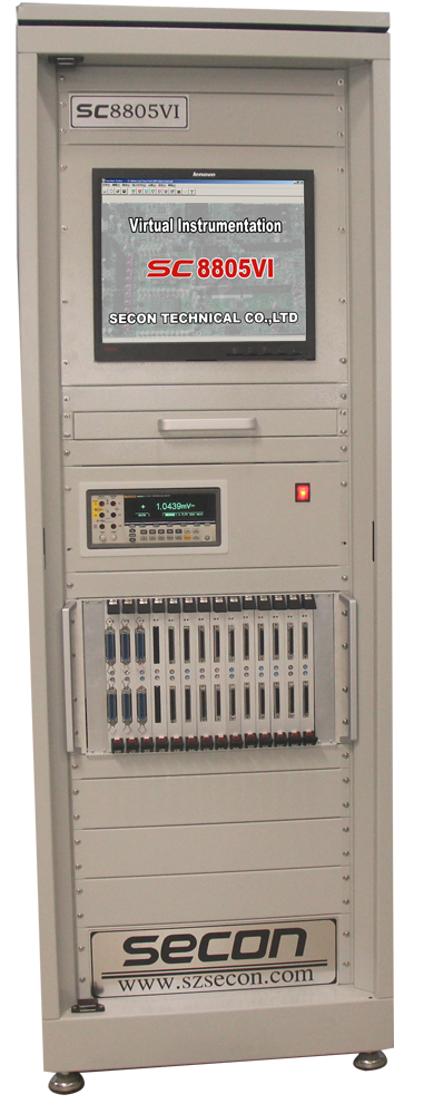 標(biāo)準(zhǔn)19寸機(jī)柜型